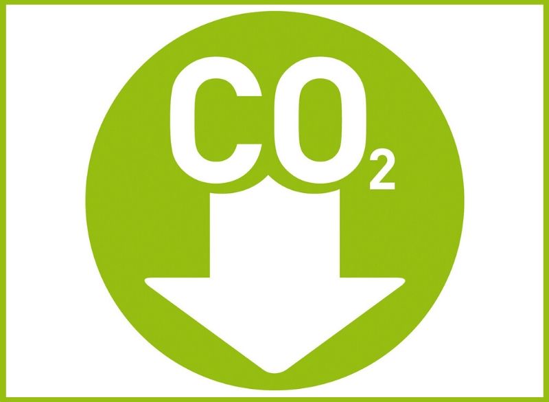 Echelle de performance CO2