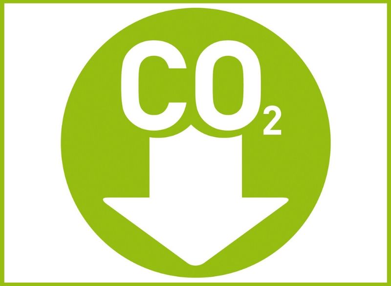 CO2-prestatieladder