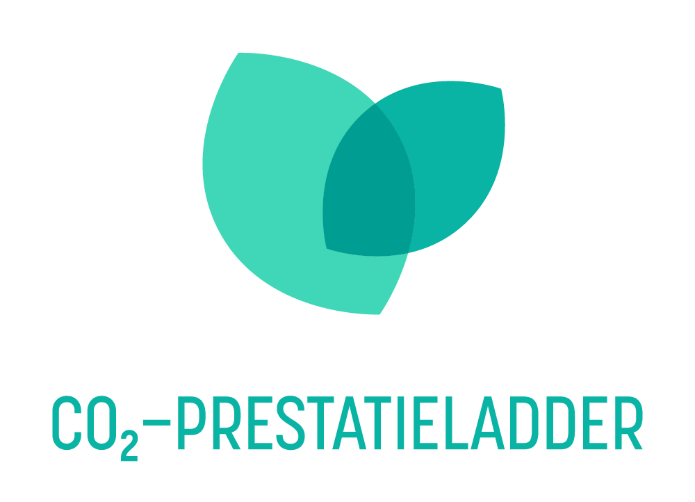 co2 prestatieladder