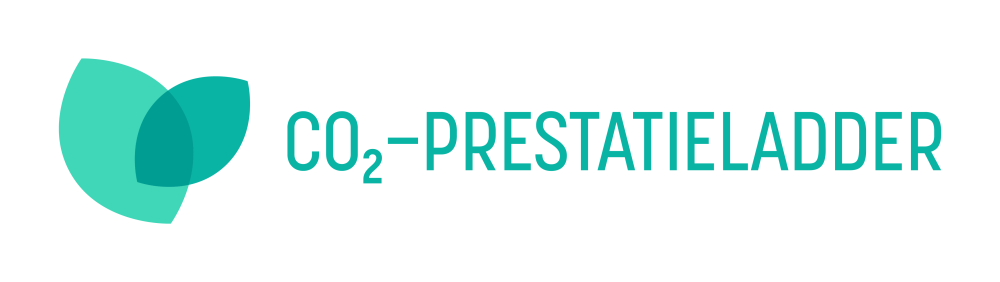 logo CO2 PL NL